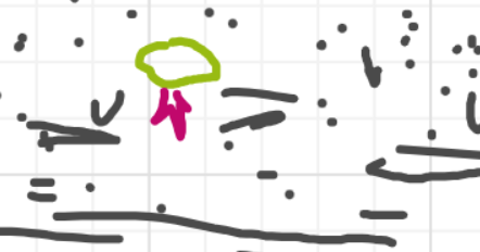 A panel from I've Been Everywhere, Man, episode nine of the Board Boards object show by Furretwalk/WalkingFurret.